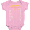 Aquarius Facts Zodiac Baby Onesie