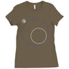 Outside Circle Ladies Fitted T-Shirt
