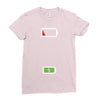 Mommy Dead Battery Ladies Fitted T-Shirt