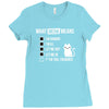 meow meaning Ladies Fitted T-Shirt