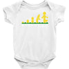 evolution of lego man Baby Onesie
