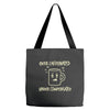 over caffeinated (3) Tote Bags