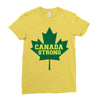 canada strong Ladies Fitted T-Shirt