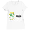 at least it&rsquo;s not knives Ladies Fitted T-Shirt