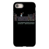 plutonium thief periodic table iPhone 8