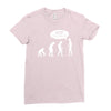 banksy funny human evolution indie Ladies Fitted T-Shirt