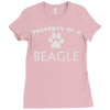 dog breed Ladies Fitted T-Shirt