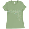 circuit ulatory system Ladies Fitted T-Shirt