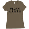 VEGAN Ladies Fitted T-Shirt