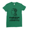 12  engineer understand. Ladies Fitted T-Shirt