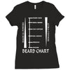 beard length chart Ladies Fitted T-Shirt