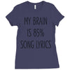 my brain is 85% song lyrics Ladies Fitted T-Shirt