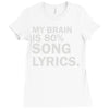 my brain is 80% song lyrics Ladies Fitted T-Shirt