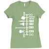 spaceship timeline funny  sci fi star retro wars trek joke cool Ladies Fitted T-Shirt