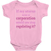 If My Uterus Baby Bodysuit