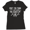 don't you think if i were wrong i'd know Ladies Fitted T-Shirt