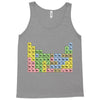 canadian periodic table Tank Top