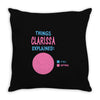 clarissa explained nothing Throw Pillow