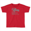 aliens nuke from orbit Toddler T-shirt