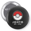 est 1996 Pin-back button