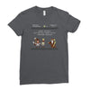 the holy grail is in another castle Ladies Fitted T-Shirt