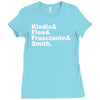 kiedes flea frusciante smith Ladies Fitted T-Shirt