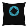 camera shutter Throw Pillow