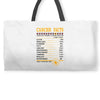 Cancer Facts Zodiac Weekender Totes