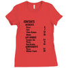 contents list Ladies Fitted T-Shirt