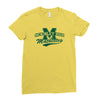 mckinley high mathletes Ladies Fitted T-Shirt