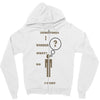 moment of thought Zipper Hoodie