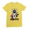 who loves lhasa apso Ladies Fitted T-Shirt