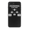 engineering flow chart iPhone 7 Plus Case