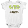 never remember Baby Onesie