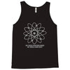 do these protons make my mass look big Tank Top