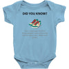 shoes Baby Bodysuit