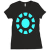 logo comics gift Ladies Fitted T-Shirt