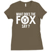 what does the fox say Ladies Fitted T-Shirt