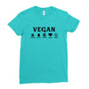 Vegan For The Planet Ladies Fitted T-Shirt