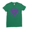 globo gym cobra average best trending Ladies Fitted T-Shirt