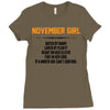 November Girl Hated By Many Ladies Fitted T-Shirt
