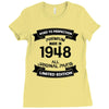 Premium Vintage  1948 Ladies Fitted T-Shirt