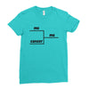 me me and cancer Ladies Fitted T-Shirt