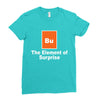 apparel Ladies Fitted T-Shirt