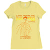Sewer (f151) Ladies Fitted T-Shirt