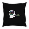 too many tabs open Throw Pillow