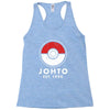 est 1996 Racerback Tank