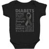 diabetes awareness Baby Bodysuit