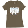 take over the world Ladies Fitted T-Shirt