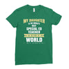 my daughter is the world's best special ed teacher. cool gift for mom Ladies Fitted T-Shirt